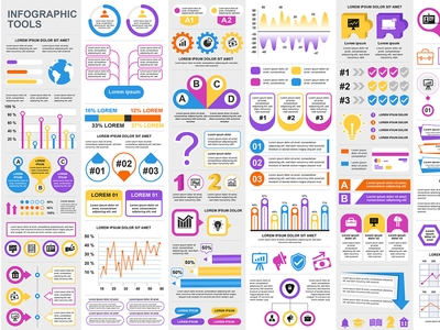 信息图表(Infographics)
