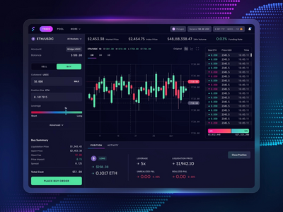 加密货币仪表板(cryptocurrency dashboard)