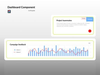 仪表板组件 - 营销(Dashboard Components - Marketing)