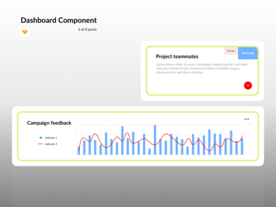 仪表板组件 - 营销(Dashboard Components - Marketing)