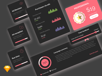 营销仪表板组件暗模式(Marketing Dashboard Components Dark Mode)