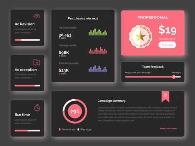营销仪表板组件深色主题(Marketing Dashboard Components Dark Theme)