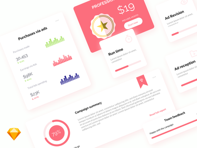 营销仪表板组件(Marketing Dashboard Components)