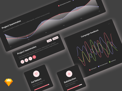 营销仪表板组件深色主题(Marketing Dashboard Components Dark Theme)