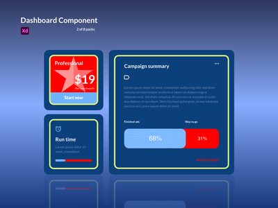 仪表板组件 - 营销(Dashboard Components - Marketing)