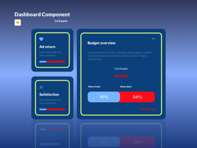 仪表板组件(Dashboard Components)