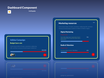 仪表板组件(Dashboard Components)