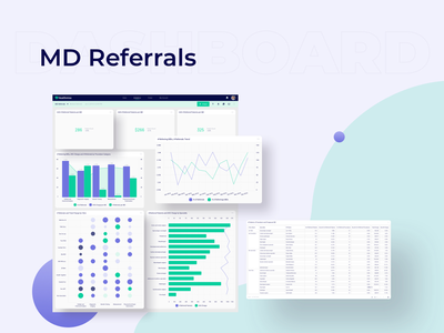 MD 推荐桌面仪表板 UI 套件(MD Referrals Desktop Dashboard Ui Kits)