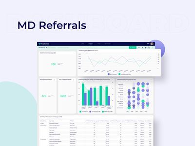 MD 推荐桌面仪表板 UI 套件(MD Referrals Desktop Dashboard Ui Kits)