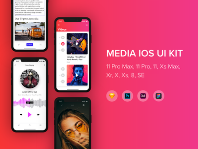 媒体 iOS UI 工具包(Media iOS UI Kit)