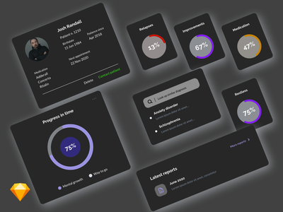 医疗仪表板组件暗模式(Medical Dashboard Components Dark Mode)