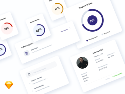 医疗仪表板组件(Medical Dashboard Components)