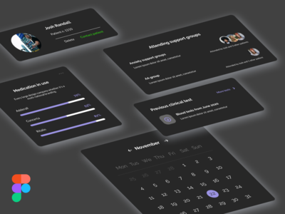 医疗仪表板组件 - 深色主题(Medical Dashboard Components - Dark Theme)