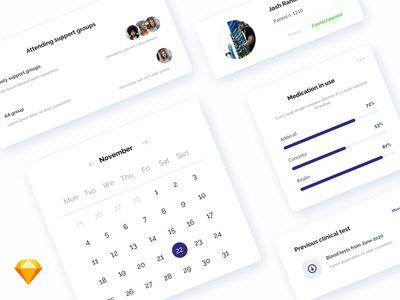 医疗仪表板组件(Medical Dashboard Components)