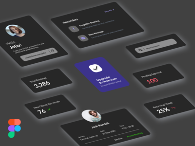 黑暗主题的医疗 UI 组件(Dark Themed Medical UI Components)