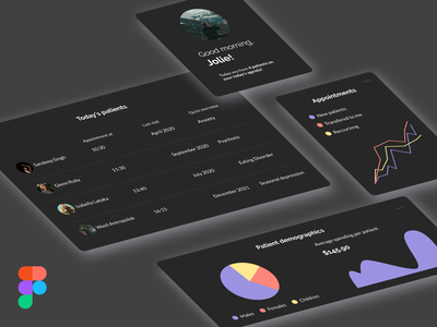 医疗仪表板组件深色(Medical Dashboard Components Dark)