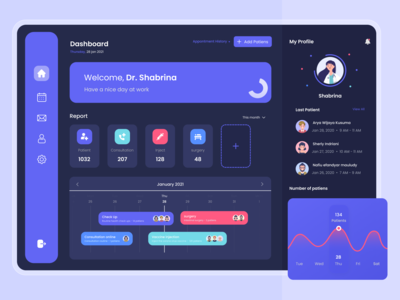 医疗仪表板暗模式(Medical Dashboard Dark Mode)