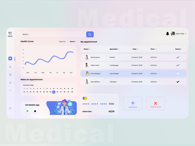 专家医生和患者的医疗保健平台(Healthcare Platform for Expert Doctor and Patients)