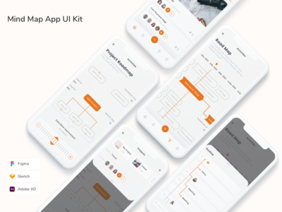 思维导图应用程序 UI 套件(Mind Map App UI Kit)