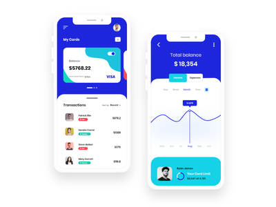 手机银行应用程序(Mobile Banking App)
