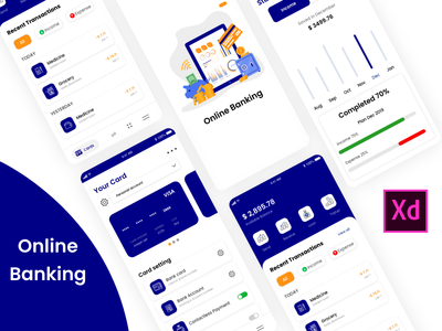 网上银行业务(Online Banking)