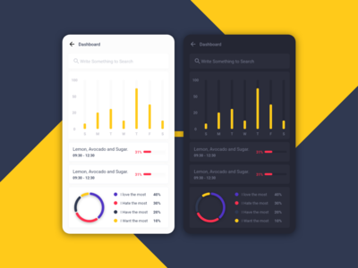 移动仪表板设计 (Adobe XD) 明暗(Mobile Dashboard Design (Adobe XD) Light & Dark)