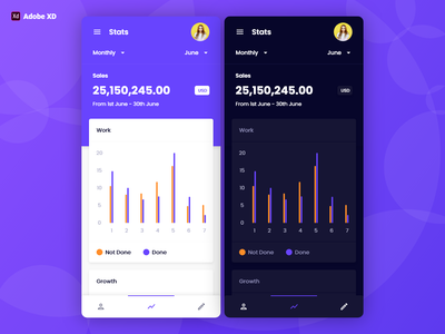 使用 Adobe XD 进行移动仪表板设计（浅色和深色）(Mobile Dashboard Design With Adobe XD (light & Dark))