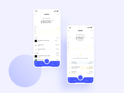 银行IOS应用(Banking IOS App)