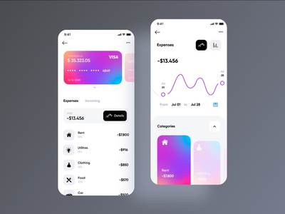 资金追踪器移动应用程序(Money Tracker Mobile App)