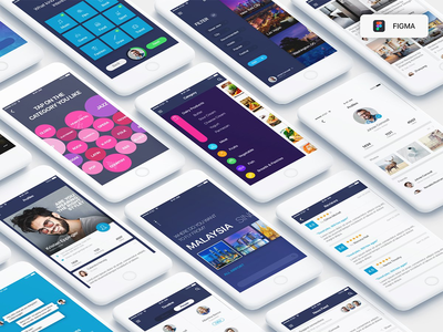 用于 FIGMA 的 Mountify 移动 UI 套件(Mountify Mobile UI Kit for FIGMA)