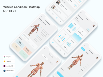 肌肉状况热图应用程序 UI 套件(Muscles Condition Heatmap App UI Kit)