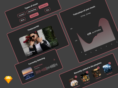 音乐仪表板组件深色模式(Music Dashboard Components Dark Mode)