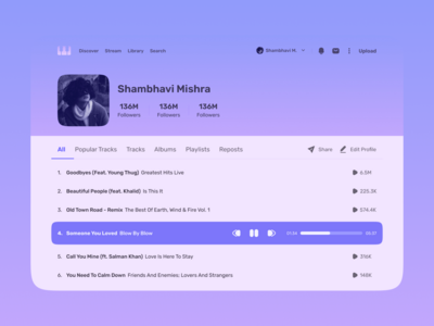 音乐播放器网络应用程序(Music Player Web App)