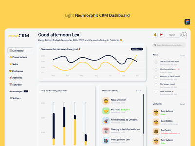 轻量级神经拟态 CRM 仪表板(Light Neumorphic CRM Dashboard)
