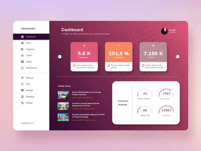 新闻门户管理面板管理员(News Portal Management Panel Admin)