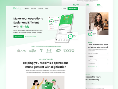 具有响应性的 SaaS 登陆页面(SaaS Landing Page with Responsive)