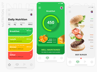 营养应用挑战(Nutrition App Challenge)