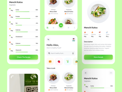 营养应用(Nutriton App)