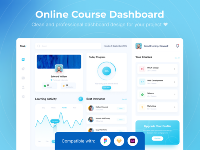 在线课程仪表板 UI 工具包模板(Online Course Dashboard UI Kits Template)
