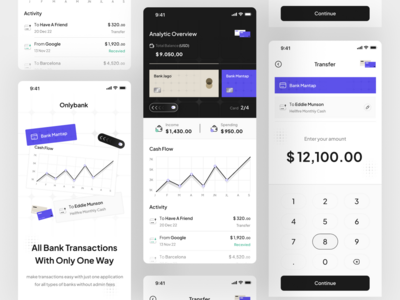 Onlybank - 多个银行应用程序(Onlybank - Multiple Bank Apps)