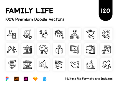 120家庭生活图标(120 Hand Drawn Family Life Icons)