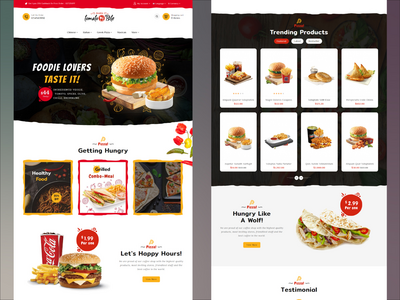 OpenCart 多功能模板(OpenCart Multi-Purpose Template)