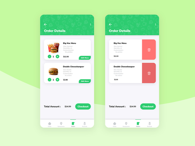 订单详细信息(Order Details)