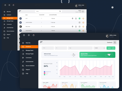 管理面板(Admin Panel)