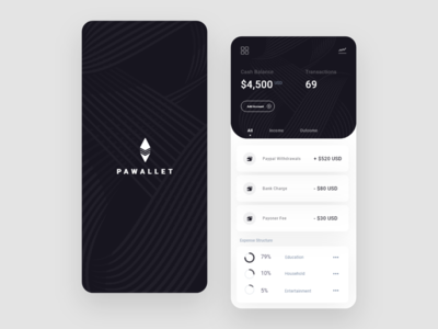 钱包应用程序(Pawallet App)