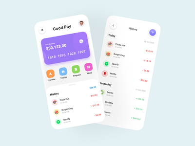 电子钱包 1.0(E-Wallet 1.0)