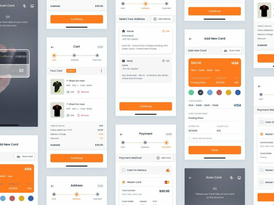 付款方式👌(Payment method 👌)
