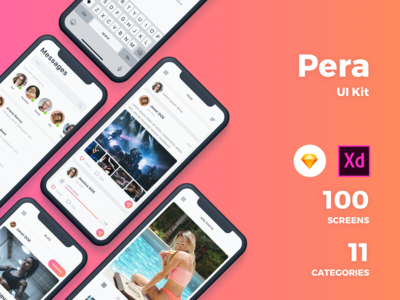 佩拉用户界面套件(Pera UI Kit)