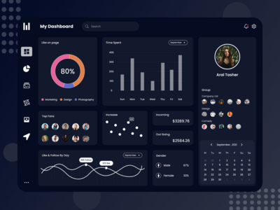 个人用户界面仪表板(Personal UI Dashboard)