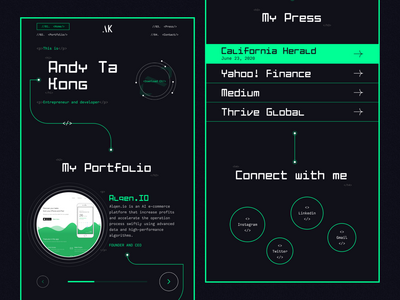 个人投资组合网站(Personal Portfolio Website)